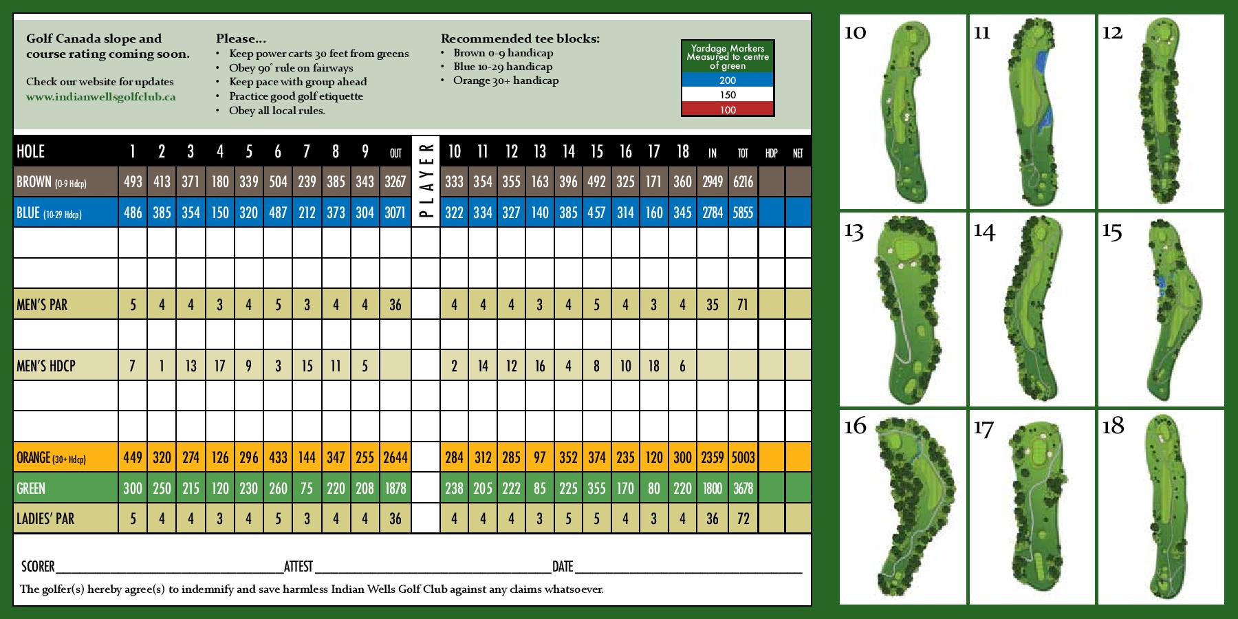 scorecard2